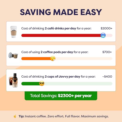 Javvy Coffee Concentrate