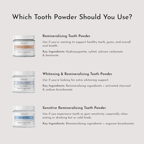 JUST INGREDIENTS Remineralizing Fluoride Free Natural Tooth Powder