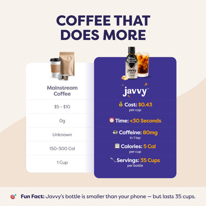 Javvy Coffee Concentrate