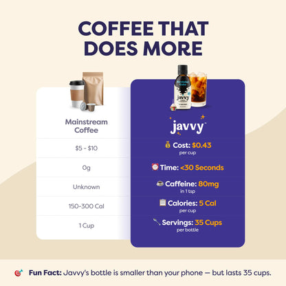 Javvy Coffee Concentrate