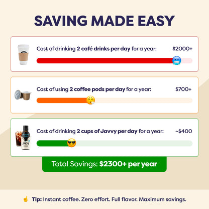 Javvy Coffee Concentrate