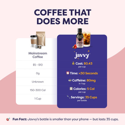 Javvy Coffee Concentrate