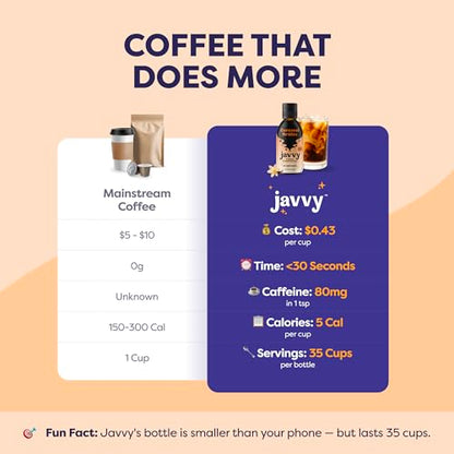 Javvy Coffee Concentrate