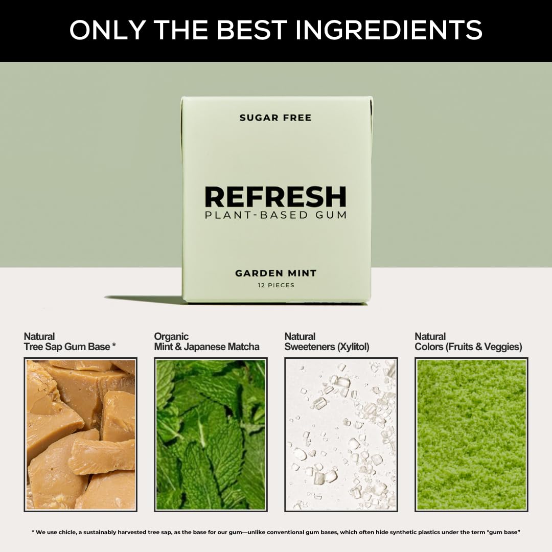 Refresh Gum, Sugar Free, Natural, Xylitol, Long Lasting Chewing Gum, Natural Flavors, Organic Ingredients, Plastic Free, Non GMO, Gluten Free, Vegan, 1 Pack