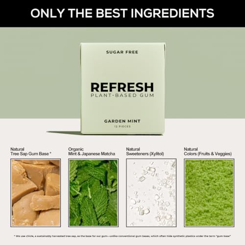 Refresh Gum Garden Mint Sugar Free Chewing Gum - Xylitol, Plant-Based, Synthetic-Free, Vegan & Non-GMO (1 Pack)