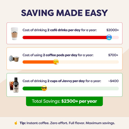 Javvy Coffee Concentrate