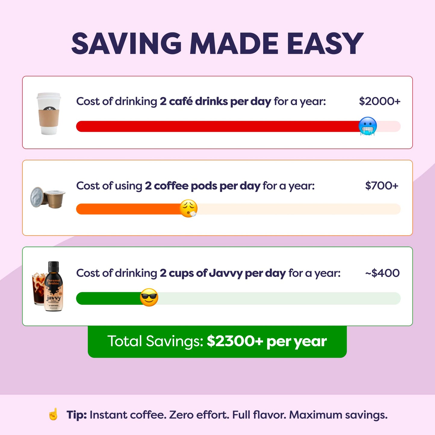 Javvy Coffee Concentrate