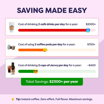 Javvy Coffee Concentrate